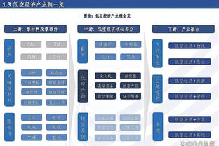 泰媒：中泰之战放沈阳给泰国队带来不利影响，要飞更久&航班有限