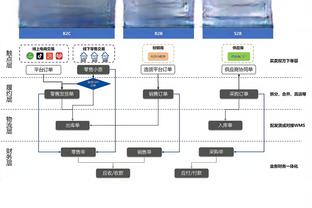 庄神：无论我们领先还是落后都会努力战斗 这是一场很棒的胜利